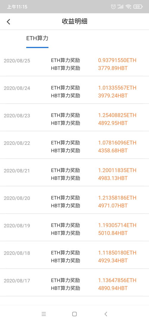 Modern GPU Mining Rig