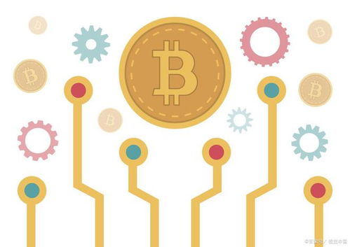 Investing in Bitcoin after miner price drops